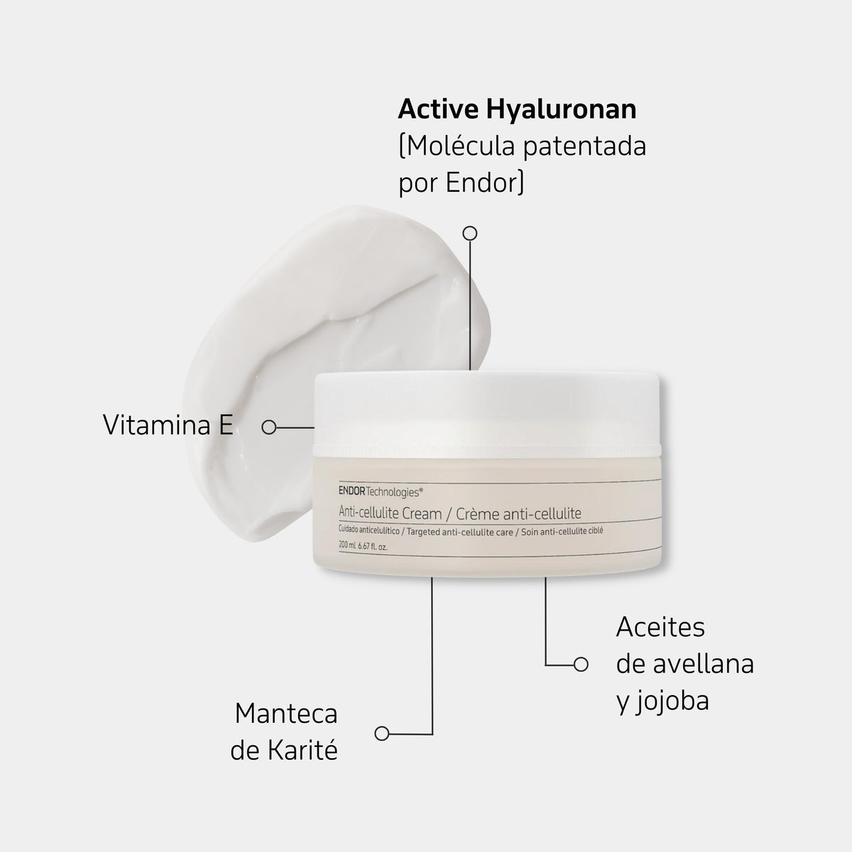 Endor esencial Anticelulitica