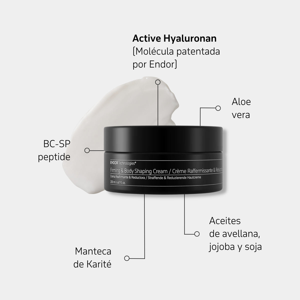 Endor reductora reafirmante corporal.